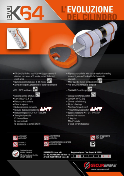 SECUREMME EVOK64 CILINDRO EUROPEO